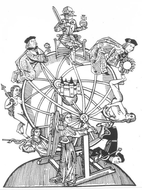 The Wheel of Fortune