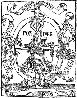 The Wheel of Fortune